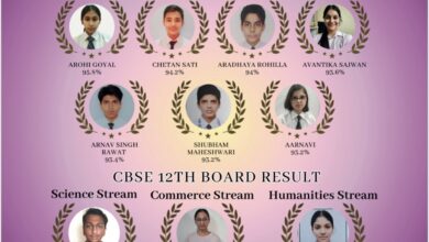 ओलंपस हाई के छात्रों ने सीबीएसई कक्षा 10 और 12 के बोर्ड परिणामों में दिखाया शानदार प्रदर्शन