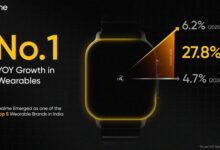 realme ने 27.8% वेयरेबल्स वृद्धि दर्ज की, 4% बाजार गिरावट के बीच YoY वृद्धि में #1 ब्रांड के रूप में उभरा realme ने 27.8% वेयरेबल्स वृद्धि दर्ज की, 4% बाजार गिरावट के बीच YoY वृद्धि में #1 ब्रांड के रूप में उभरा