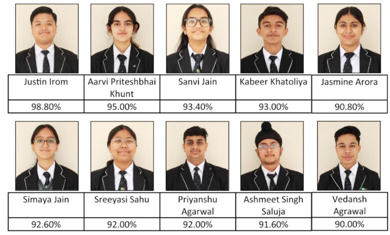 तुलाज़ इंटरनेशनल स्कूल ने कक्षा 10 सीबीएसई बोर्ड परिणाम 2026 किए घोषित