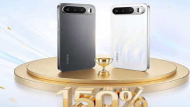 realme 16 5G एक हॉट-सेलिंग स्मार्टफोन के रूप में उभरा, पिछली पीढ़ी की तुलना में 150 प्रतिशत अधिक बिक्री हासिल की