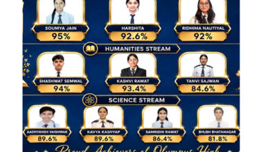 ओलम्पस हाई के विद्यार्थियों ने सीबीएसई कक्षा 12 बोर्ड परीक्षा 2026 में किया उत्कृष्ट प्रदर्शन