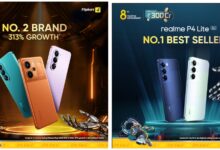 realme ने Flipkart और Amazon समर सेल्स में मजबूत बिक्री प्रदर्शन जारी रखा realme ने Flipkart और Amazon समर सेल्स में मजबूत बिक्री प्रदर्शन जारी रखा