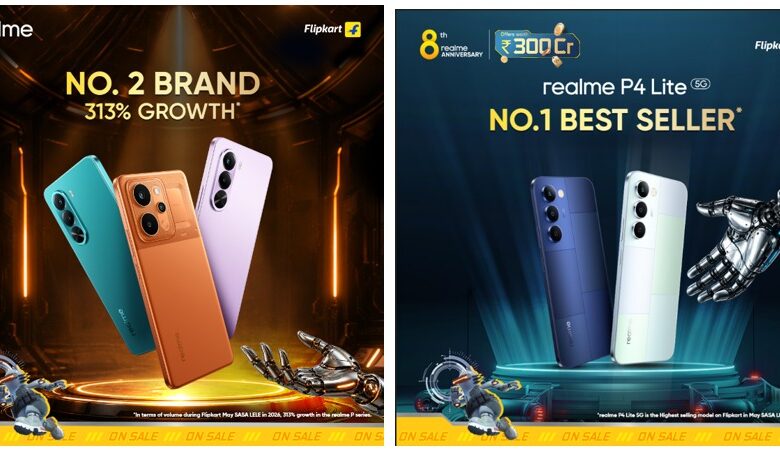 realme ने Flipkart और Amazon समर सेल्स में मजबूत बिक्री प्रदर्शन जारी रखा realme ने Flipkart और Amazon समर सेल्स में मजबूत बिक्री प्रदर्शन जारी रखा