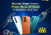 realme ने फ्लिपकार्ट और अमेज़न समर सेल्स में मजबूत बिक्री की रफ्तार जारी रखी realme ने फ्लिपकार्ट और अमेज़न समर सेल्स में मजबूत बिक्री की रफ्तार जारी रखी