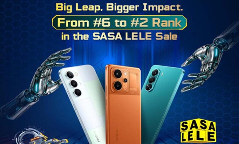 realme ने फ्लिपकार्ट और अमेज़न समर सेल्स में मजबूत बिक्री की रफ्तार जारी रखी